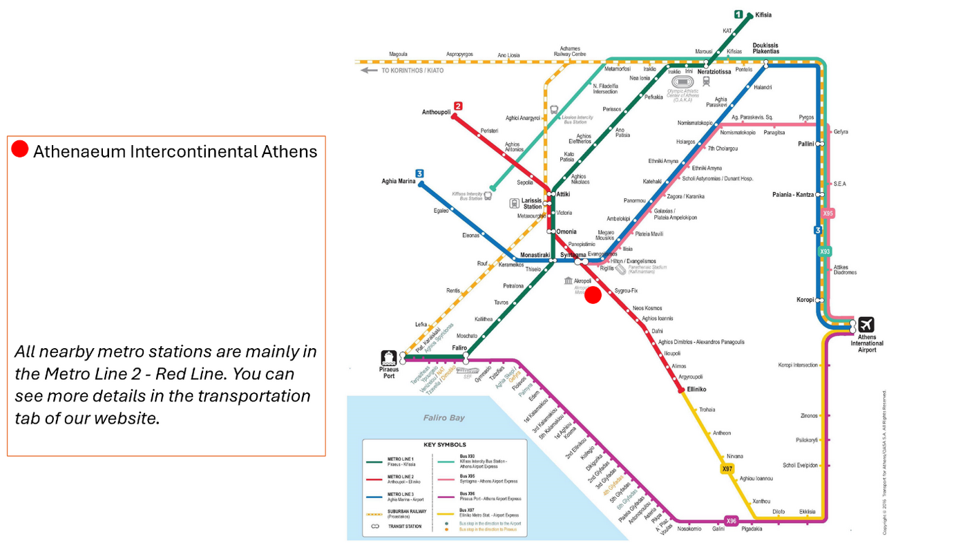 Athens Metro line map